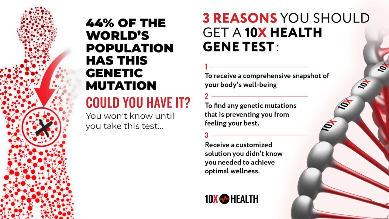 Unleash the Power of Your DNA with the 10x Health Genetic Test!